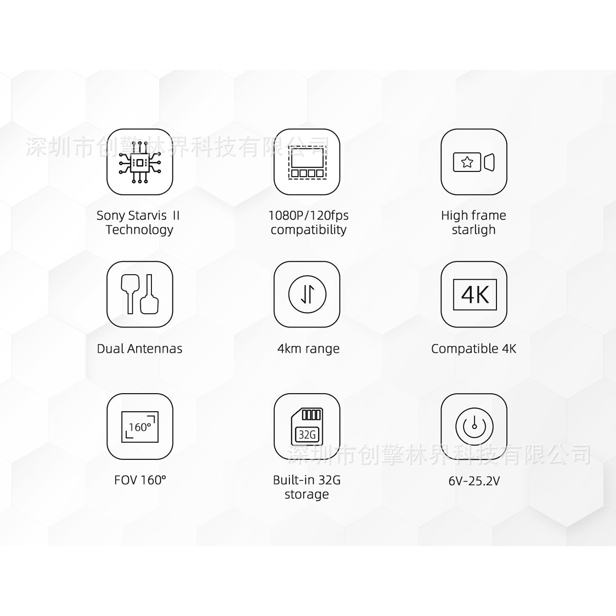 Walksnail Avatar HD Pro Kit Du - огляд і ціна Walksnail Avatar Hd Pro Kit